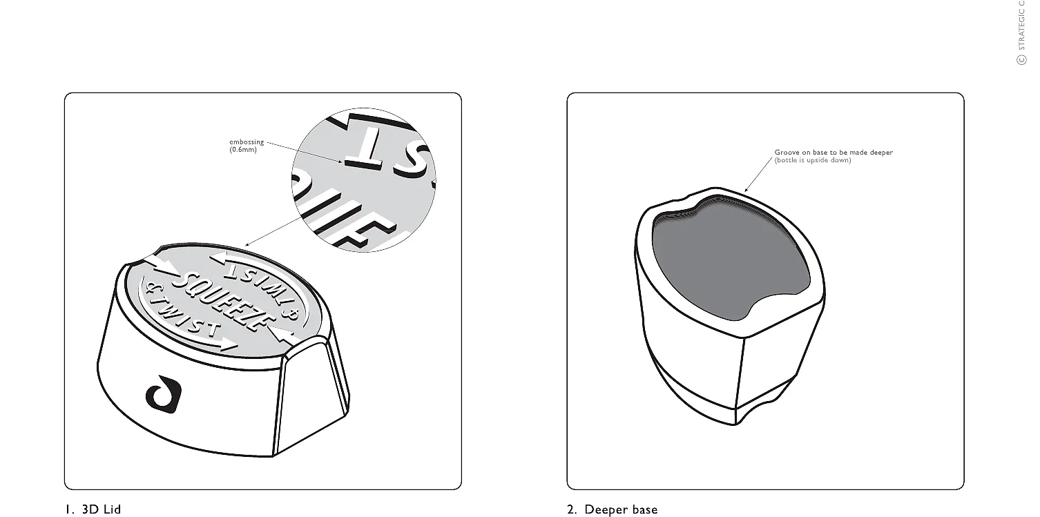 Storyboard line drawings of a Panado tablet tub: a three-dimensional embossed lid and a deeper base.