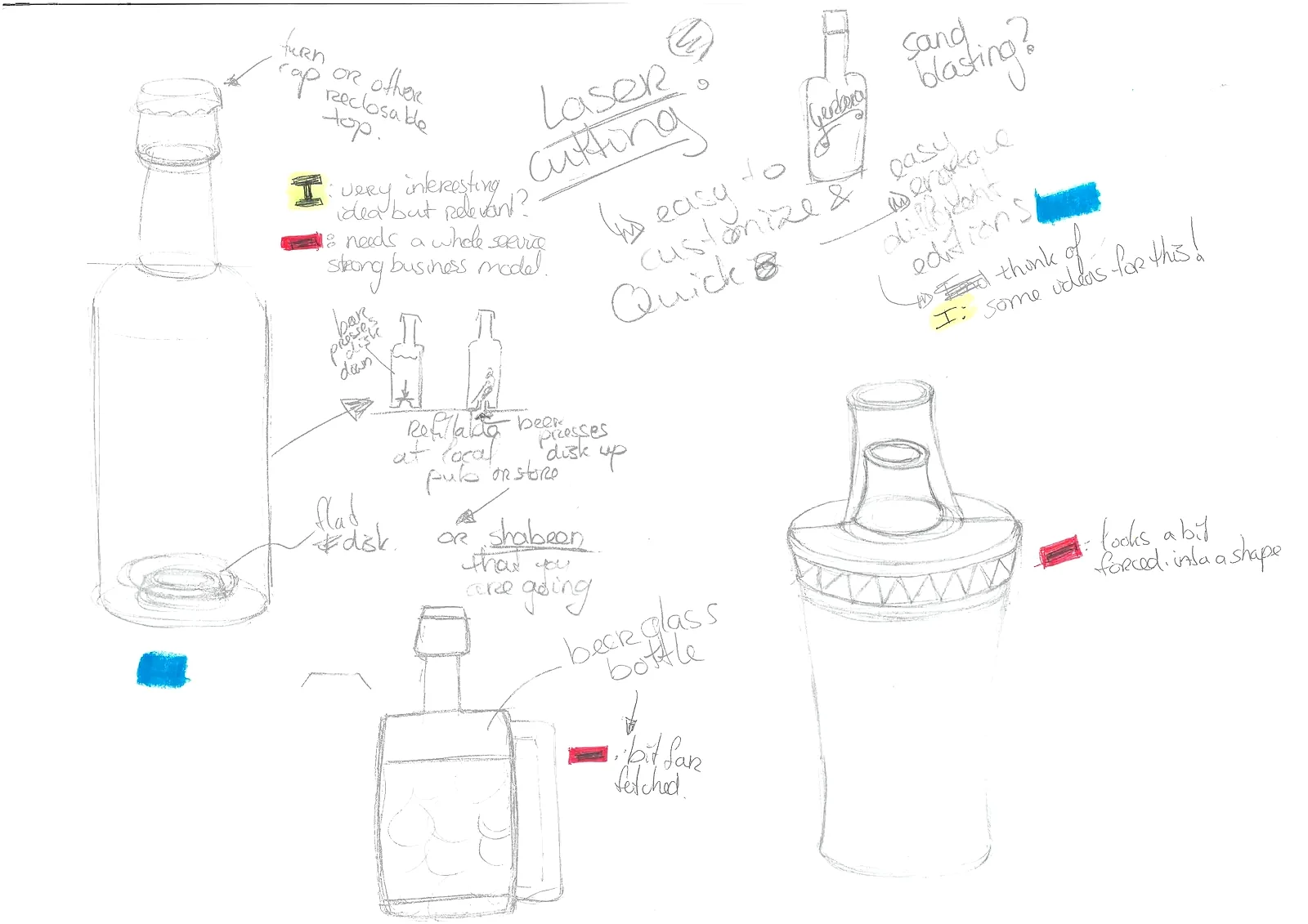 Hand-drawn sketches of beer bottle ideas with handwritten notes about laser cutting and sand blasting, a flat disk in the base, refilling at a local pub or store, and a bottle with a glass mug handle.